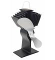 Ventilátor ECOFAN 812